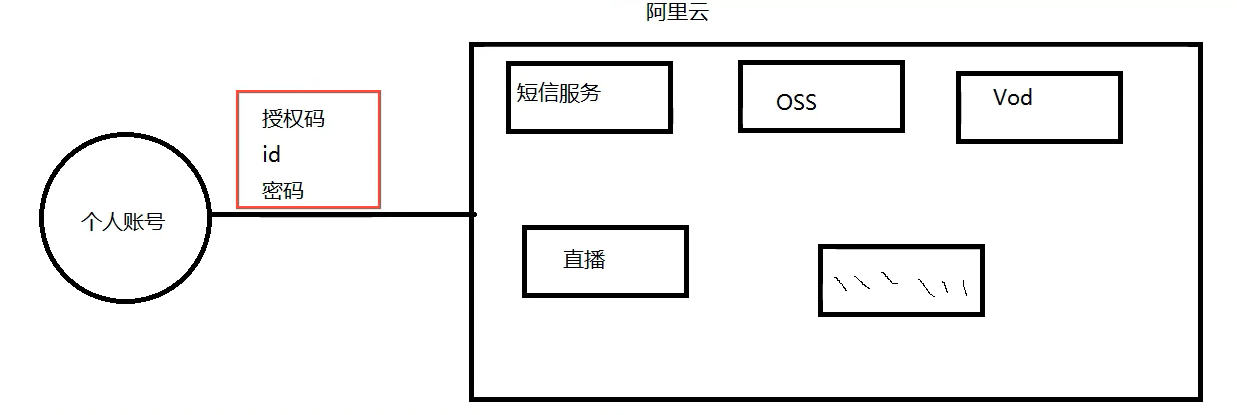 1669136853375973.png 63c4c578668401d7b1c3b6195679d618_20210826232918.png